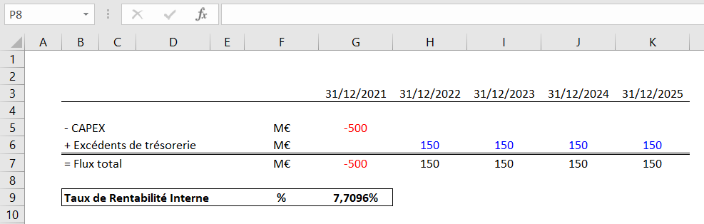 Calcul du TRI Paiement sur Excel et résultat
