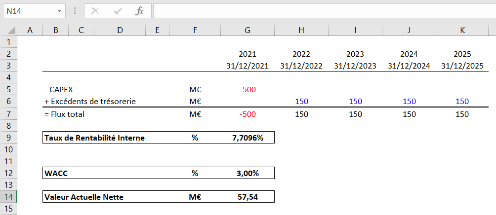 Calcul du TRI paiement sur Excel