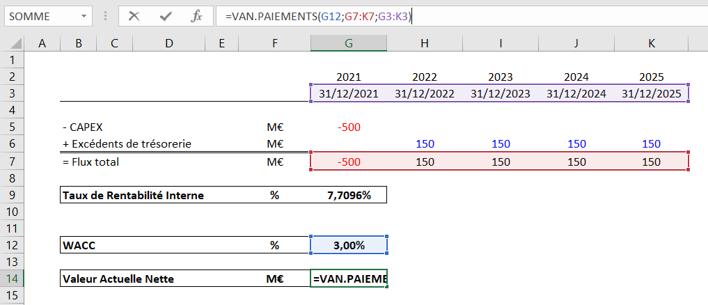 Calcul du TRI et de la VAN.PAIEMENT dans Excel