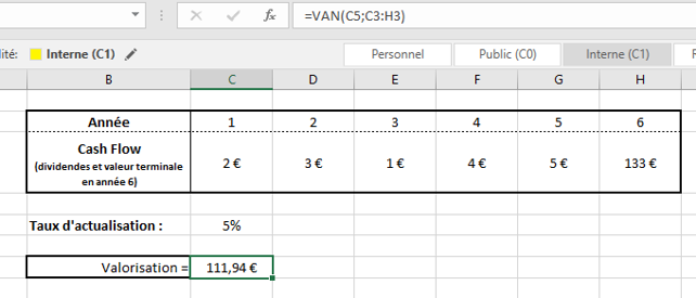Calcul de discounted cash flow sur Excel