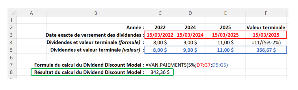 Calcul d'un DDM sur Excel