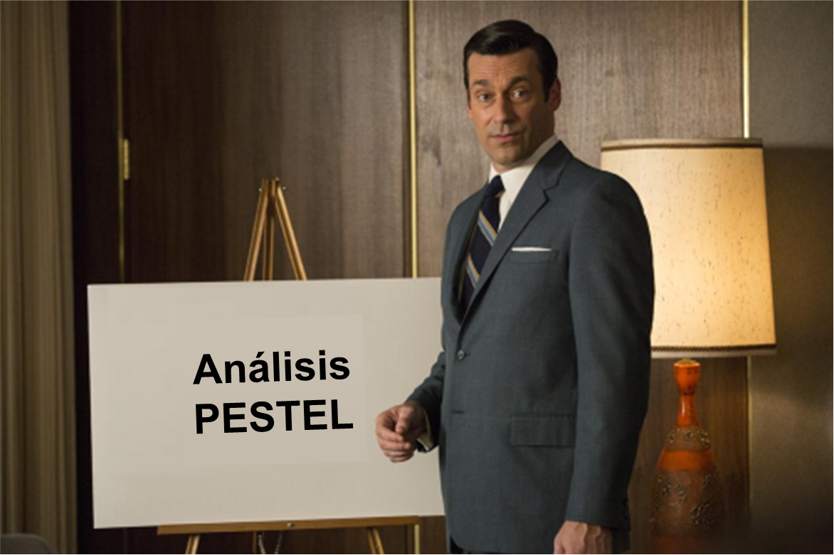 Comprender el análisis PESTEL