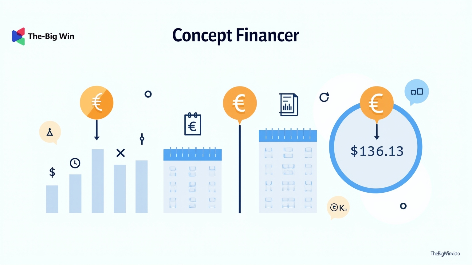 Illustration opération financière chez Bryan Garnier